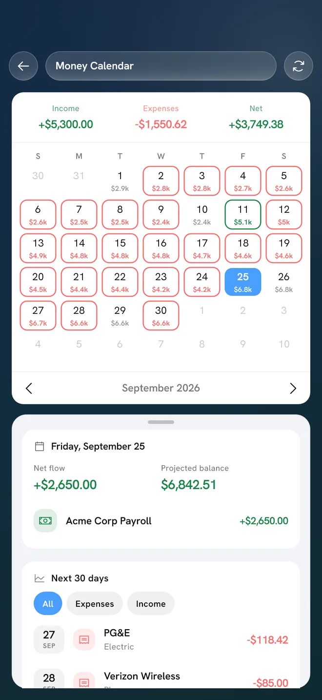 Aurelo's Money Calendar, showing a month of projected daily balances with income, expenses and net